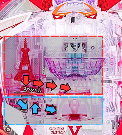 P�j���[�g�L�I