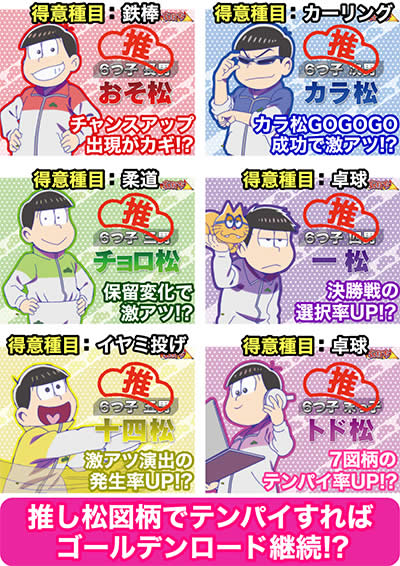 Pおそ松さんの頑張れ! ゴールデンロード625VER.｜ゴールデンロード(確変)｜パチマガスロマガ