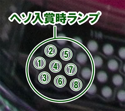 CRエキサイトFPSZ/パチンコ攻略情報/パチマガスロマガ公式サイト