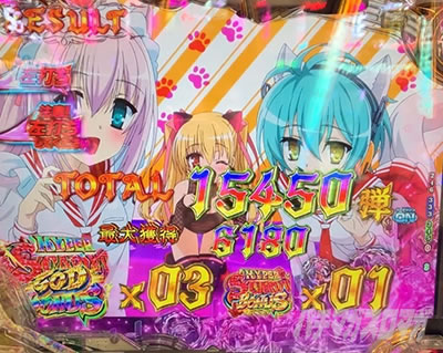P緋弾のアリア～緋緋神降臨～ラッキートリガーVer.｜超速ニュー