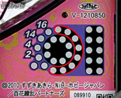 CR百花繚乱サムライガールズM5AX/パチンコ攻略情報/パチマガスロマガ