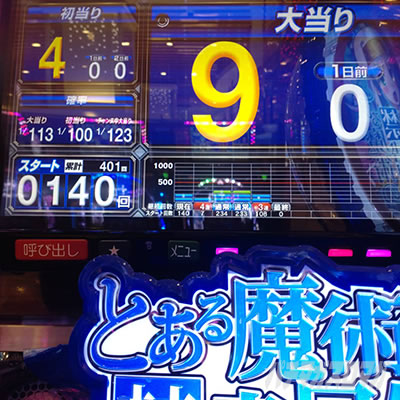 Pとある魔術の禁書目録2｜超速ニューマシン実戦記｜パチマガスロマガ