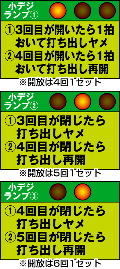 CRぱちんこ仮面ライダーV3 Light Version/パチンコ攻略情報/パチマガスロマガ公式サイト