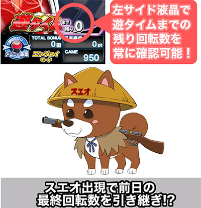 ぱちんこ 仮面ライダー轟音｜攻略ポイント｜パチマガスロマガ