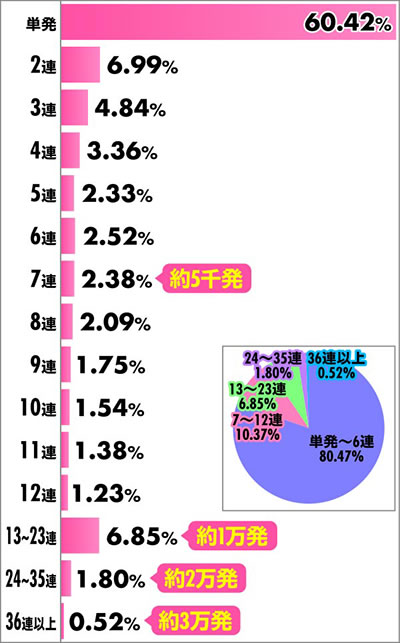 PAY[[ THE ANIMATION َgK[ A`z