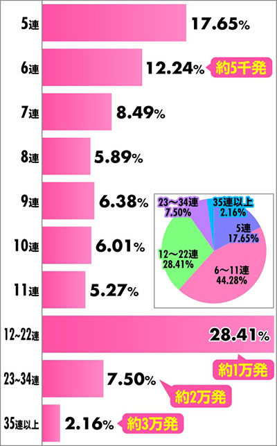 PAY[[ THE ANIMATION َgK[ A`z