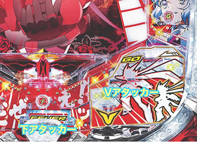 CRF.戦姫絶唱シンフォギア｜攻略ポイント｜パチマガスロマガ