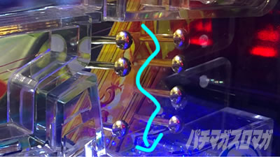 P元祖ギンギラパラダイス ｜超速ニューマシン実戦記｜パチマガスロマガ