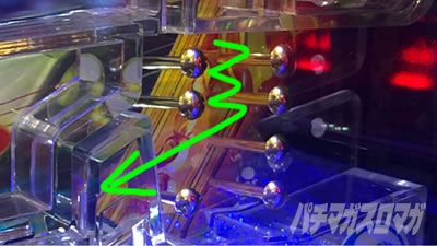 P元祖ギンギラパラダイス ｜超速ニューマシン実戦記｜パチマガスロマガ