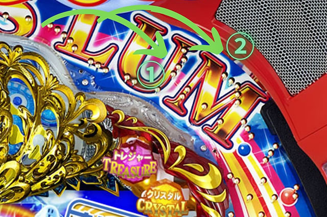 Pまわるん大海物語4スペシャルWithアグネス・ラム 119ver.｜攻略