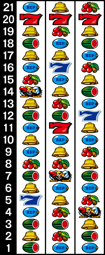 クランキーセレブレーション｜<リール配列>｜パチマガスロマガ