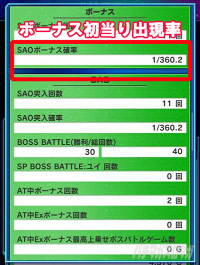 スロット ソードアート・オンライン｜メニュー画面・ダイトモ