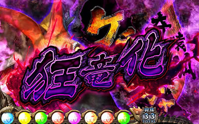 パチスロ モンスターハンター狂竜戦線｜｜パチマガスロマガ