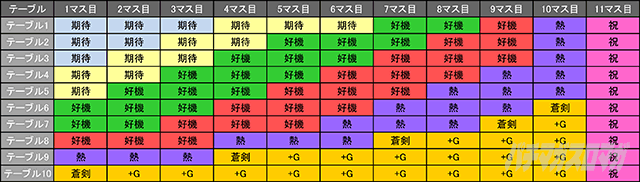 p`X VS2