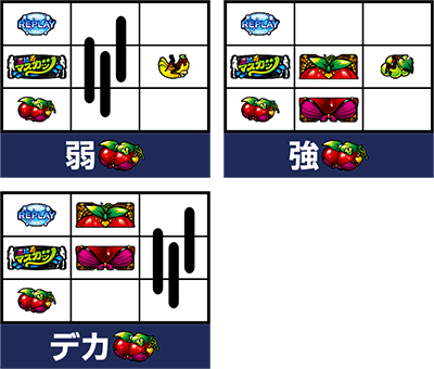 パチスロ恵比寿マスカッツ｜｜パチマガスロマガ
