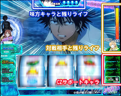 スマスロ とある魔術の禁書目録｜設定6実戦記(菊丸)｜パチマガ