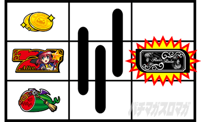 マジカルハロウィン8｜ボーナス入賞手順｜パチマガスロマガ