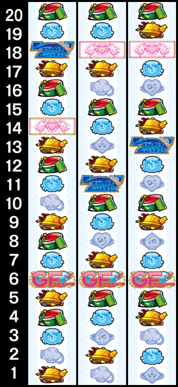 パチスロ ガールフレンド(仮)～聖櫻学園メモリアル～｜<リール配列