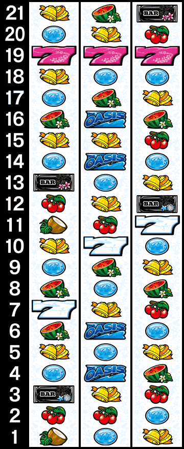 オアシスデイズ｜<リール配列>｜パチマガスロマガ