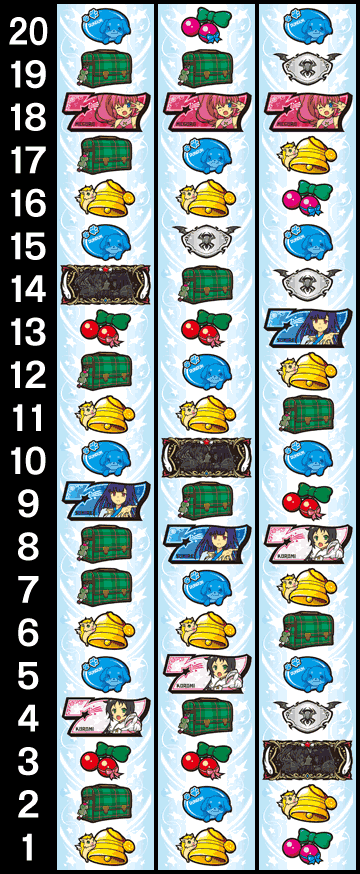 パチスロツインエンジェルBREAK｜リール配列｜パチマガスロマガ