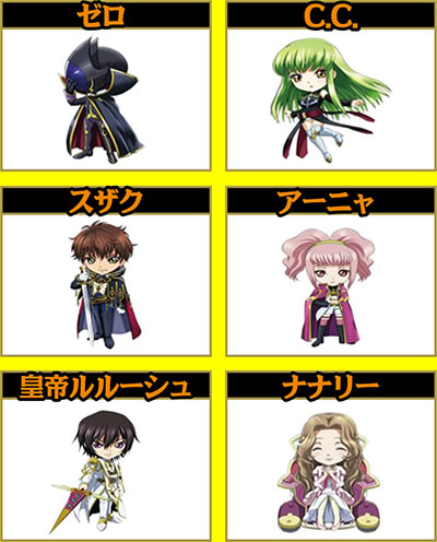 コードギアス C.C. ちびキャラ MEDICOS SHOP渋谷にて「コードギアス 反逆のルルーシュ」POP UP SHOP