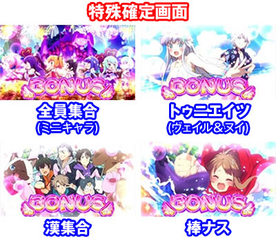 パチスロツインエンジェル PARTY｜ボーナス確定画面｜パチマガスロマガ