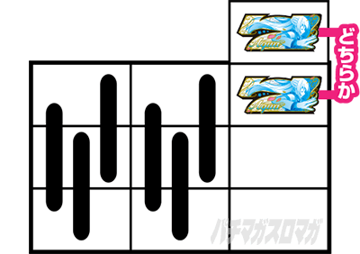 A-SLOT{ ̑f炵EɏjI