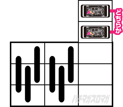 A-SLOT{ ̑f炵EɏjI