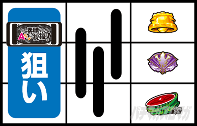 A-SLOT{ ̑f炵EɏjI