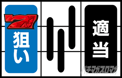 A-SLOT+ fBXNAbv ULTRAREMIX