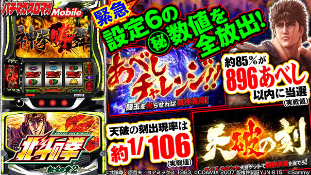 �X�}�X���k�l�̌� �]���̏�2�@�ݒ�6�̐��l��S���o