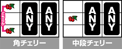 ニューパルサーSP4 with 太鼓の達人