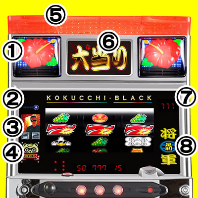 コクッチーブラック｜告知パターン｜パチマガスロマガ