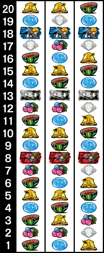 SLOTスターオーシャン4｜<リール配列>｜パチマガスロマガ